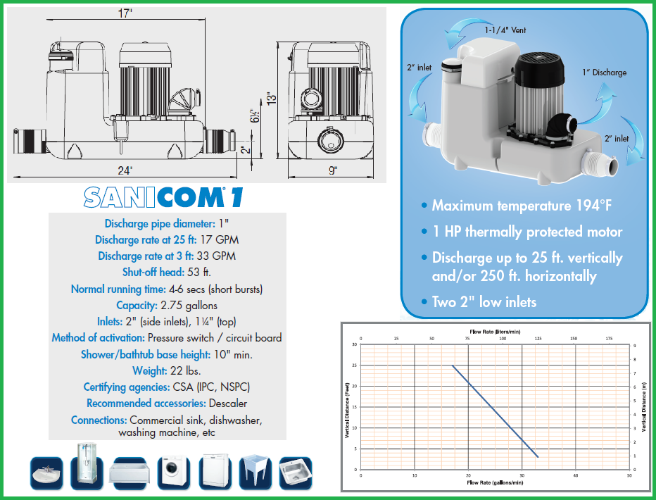 sanicom 1(1).png